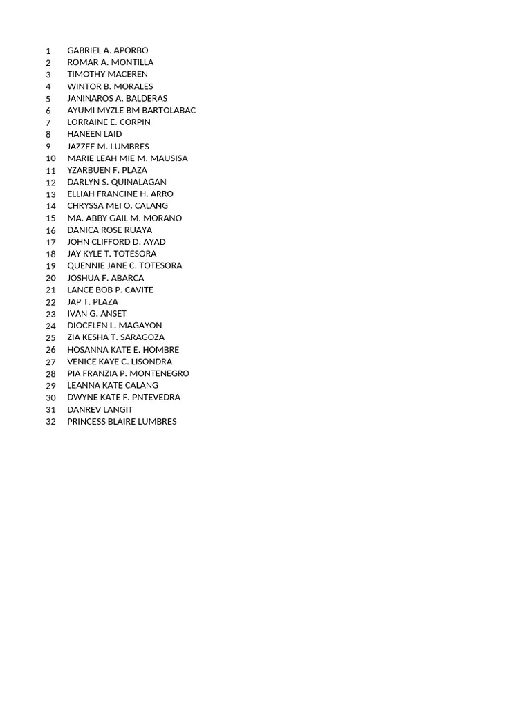 List of Student Names and Details | PDF