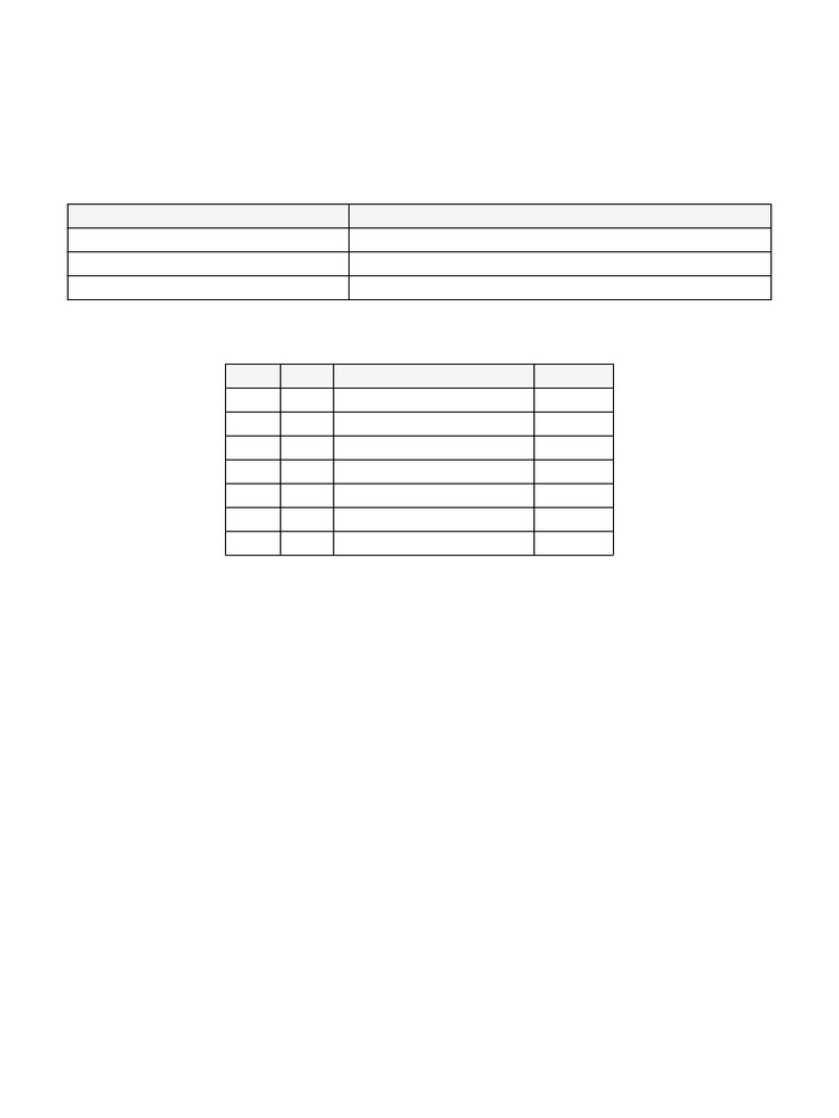 Form 940 Filled Example | PDF