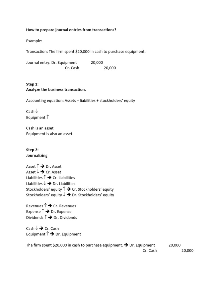 Journal Entry Preparation Guide | PDF