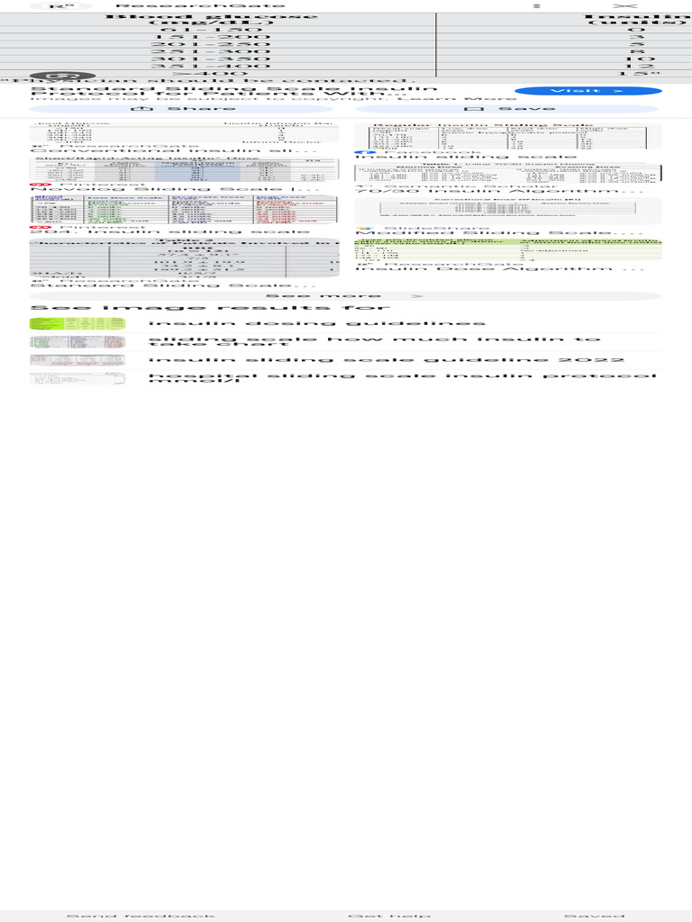 Insulin Sliding Scale - Google Search | PDF