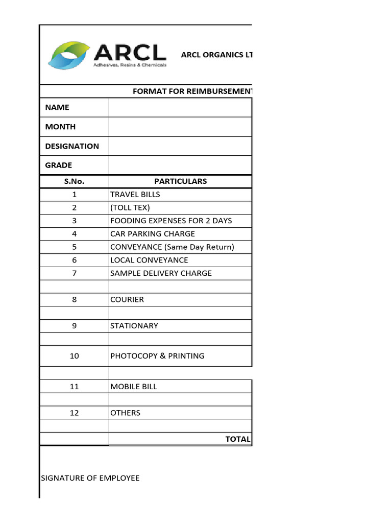 Expenses Summary Sheet | PDF