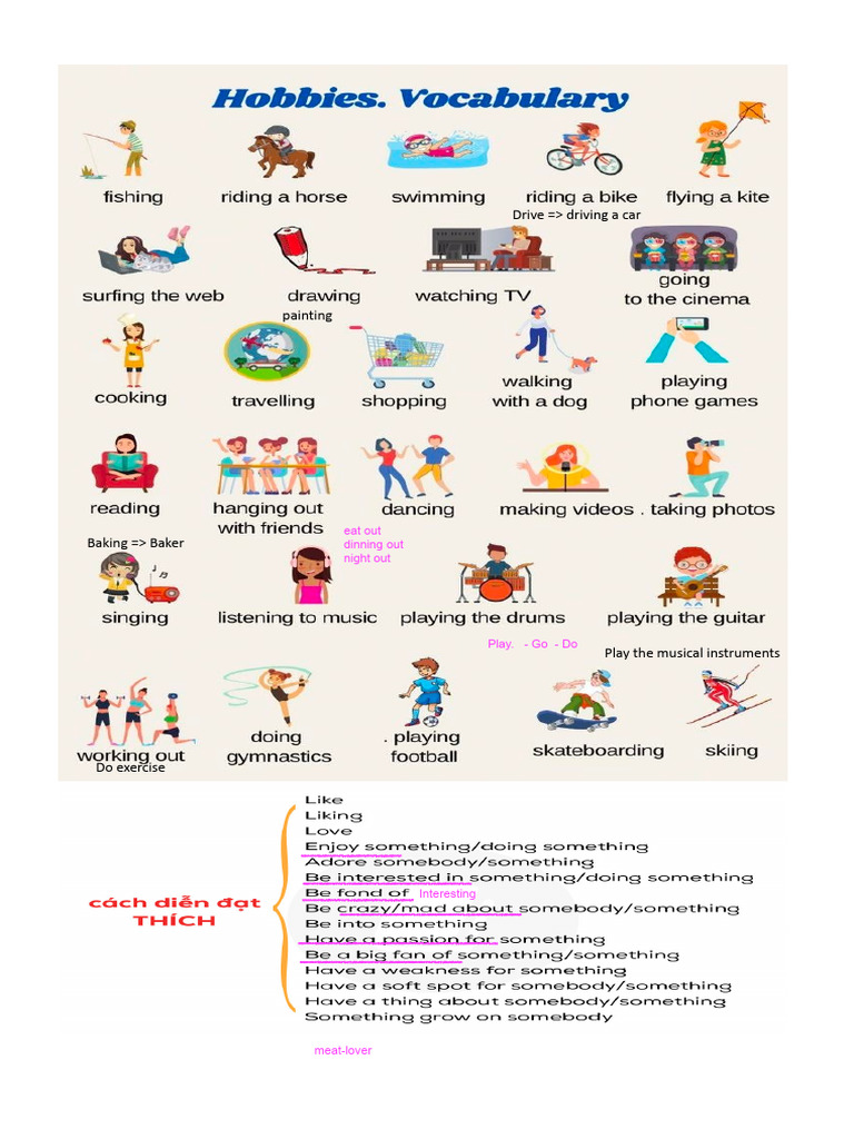 Activities for a Balanced Lifestyle | PDF