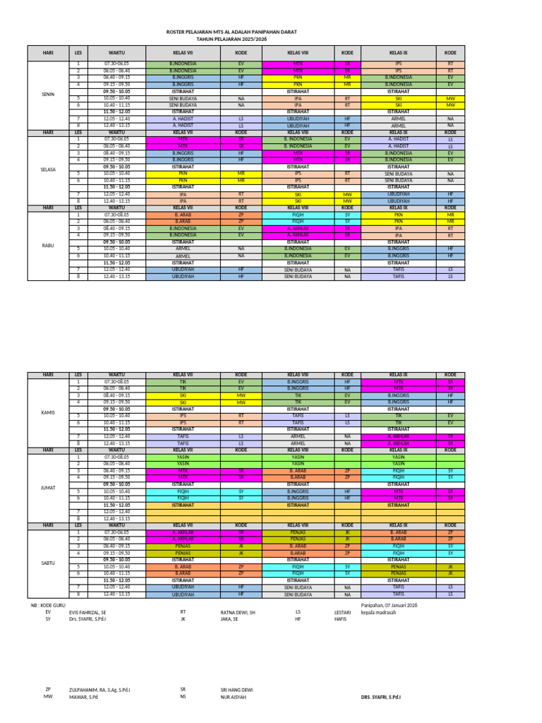 Roster Pelajaran MTS Al Adalah 2026 | PDF