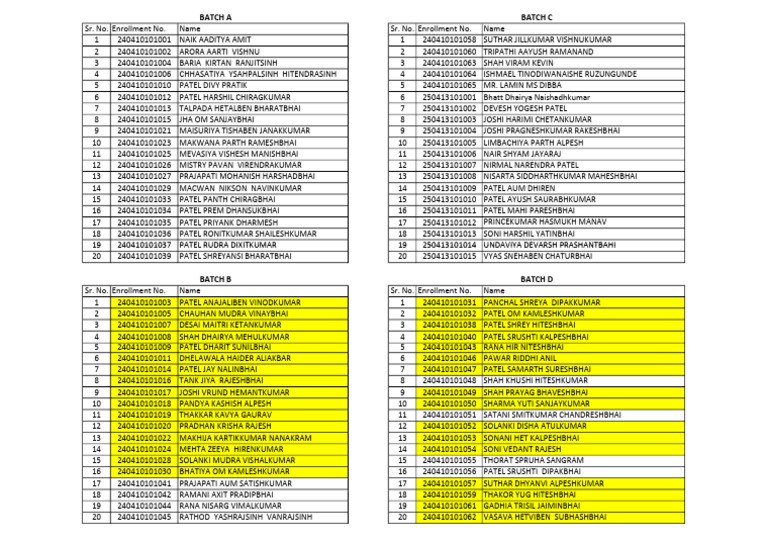 Student Enrollment List by Batch | PDF