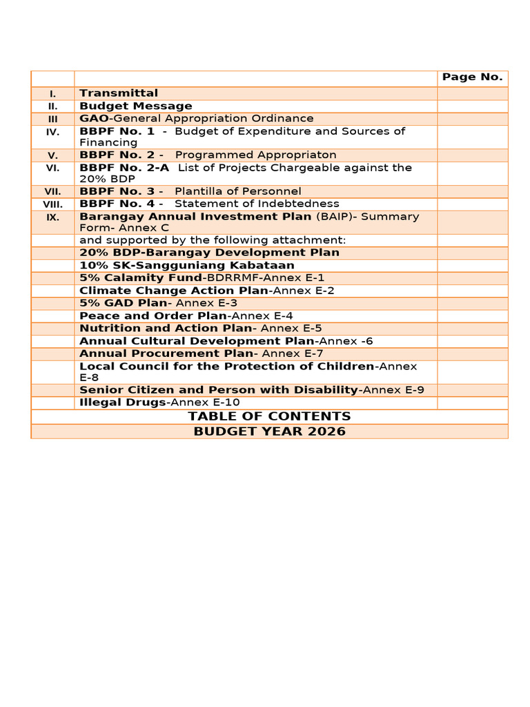 Table of Contents 2026 | PDF