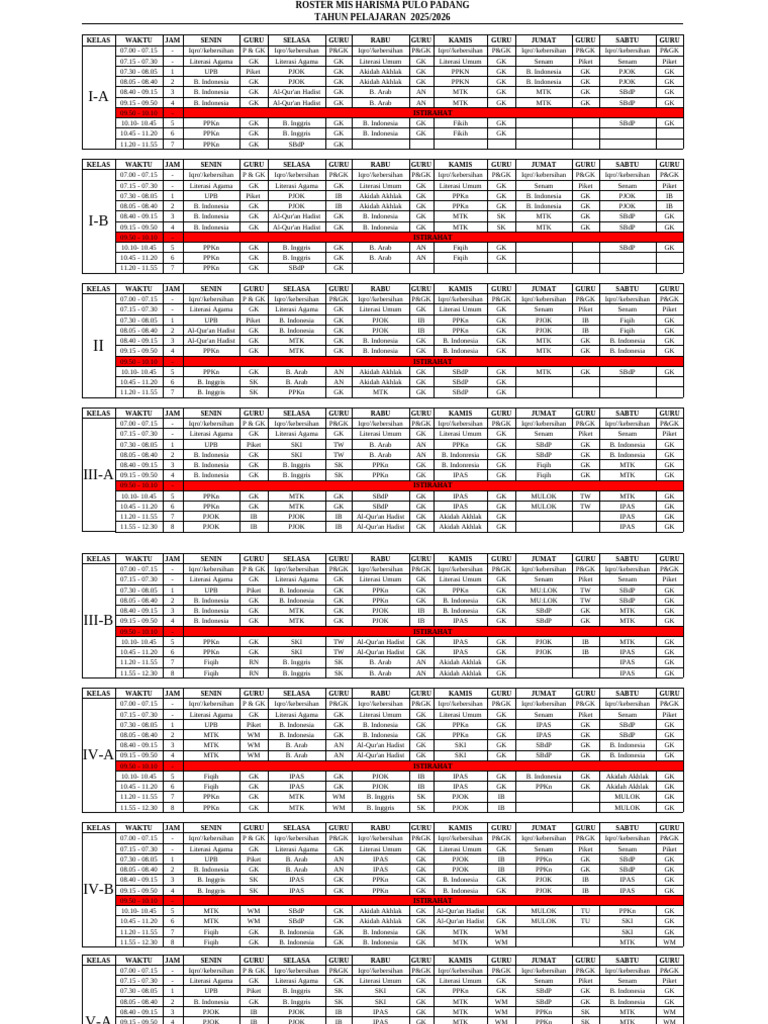 Roster 2025 2026 | PDF