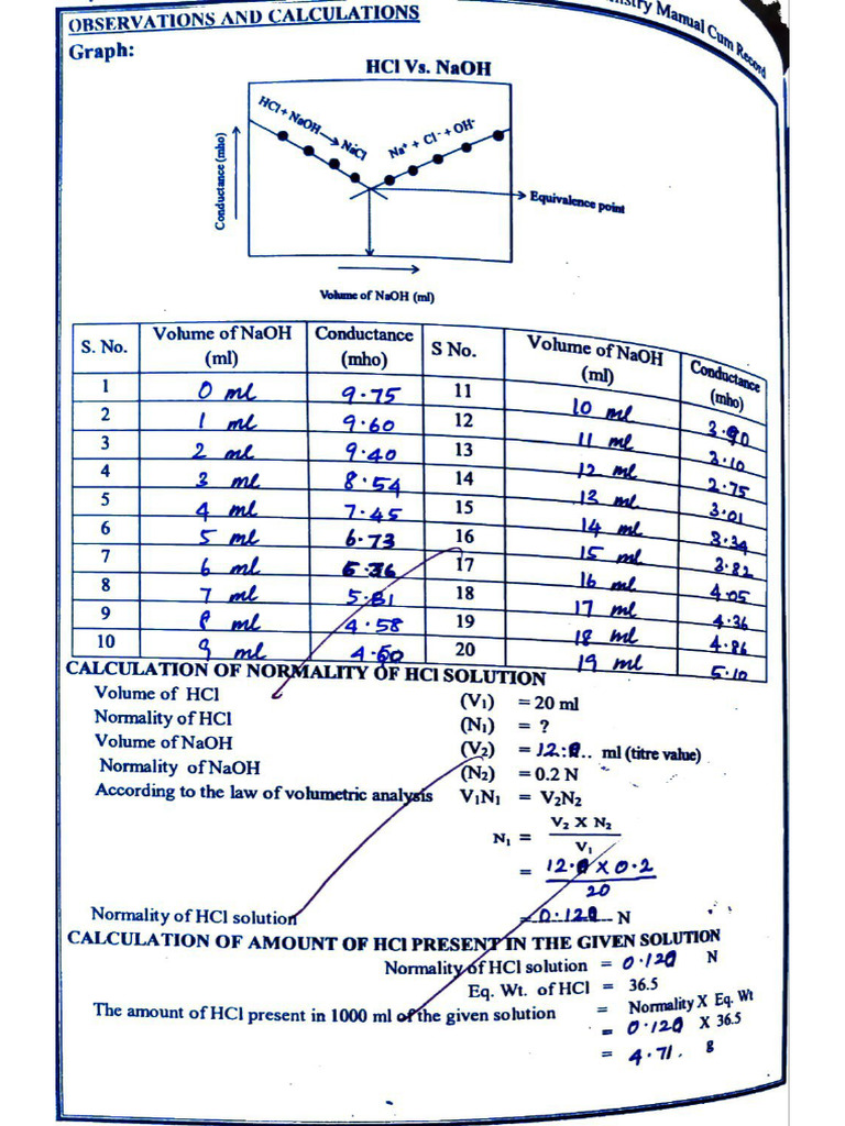 Chem Exp 03 | PDF