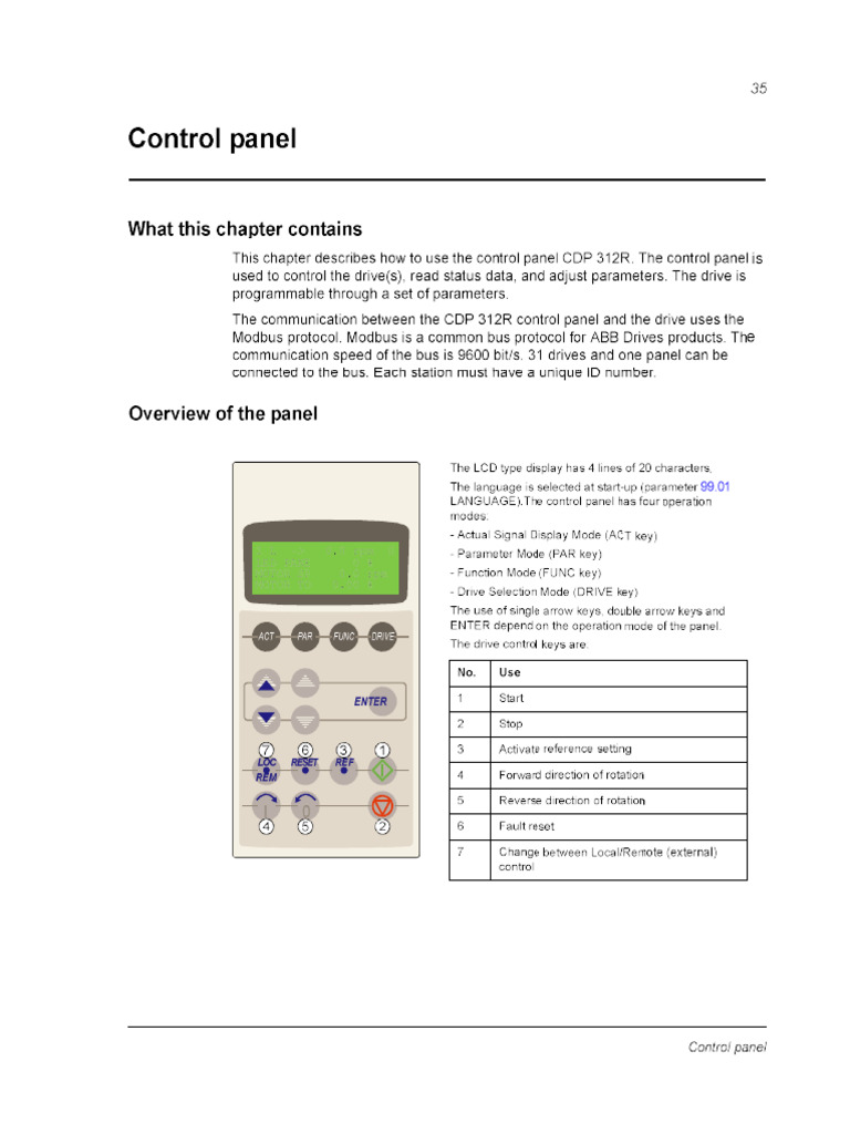 CDP 312 Control Panel Manual | PDF
