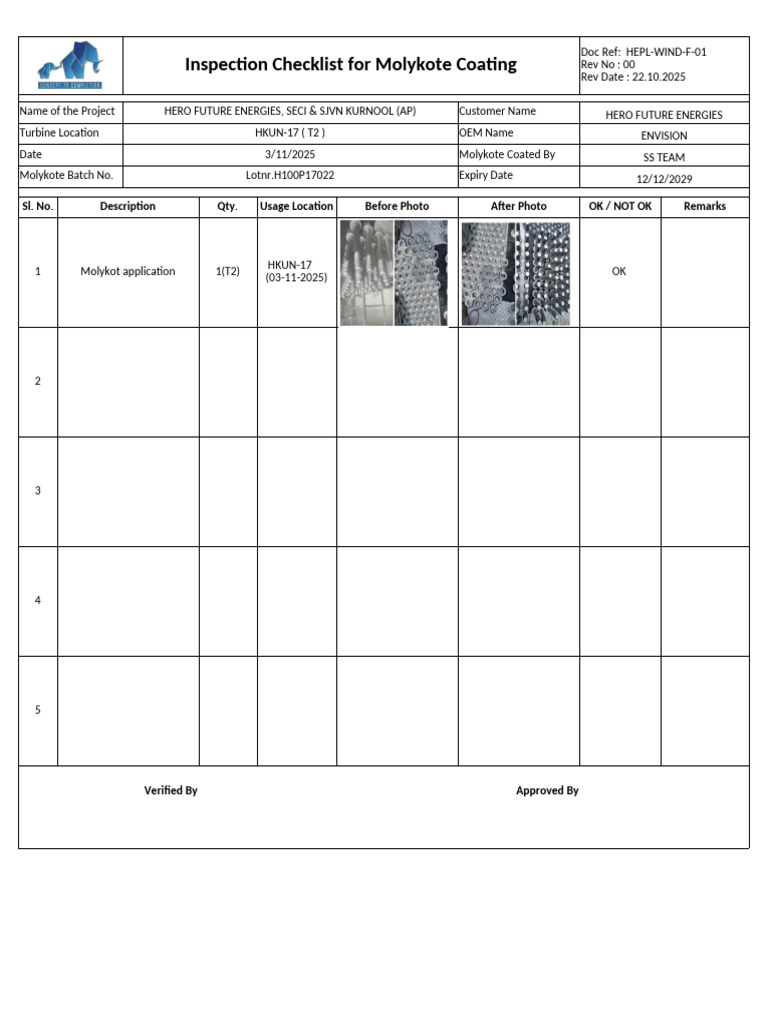 Molykote Coating Inspection Checklist | PDF
