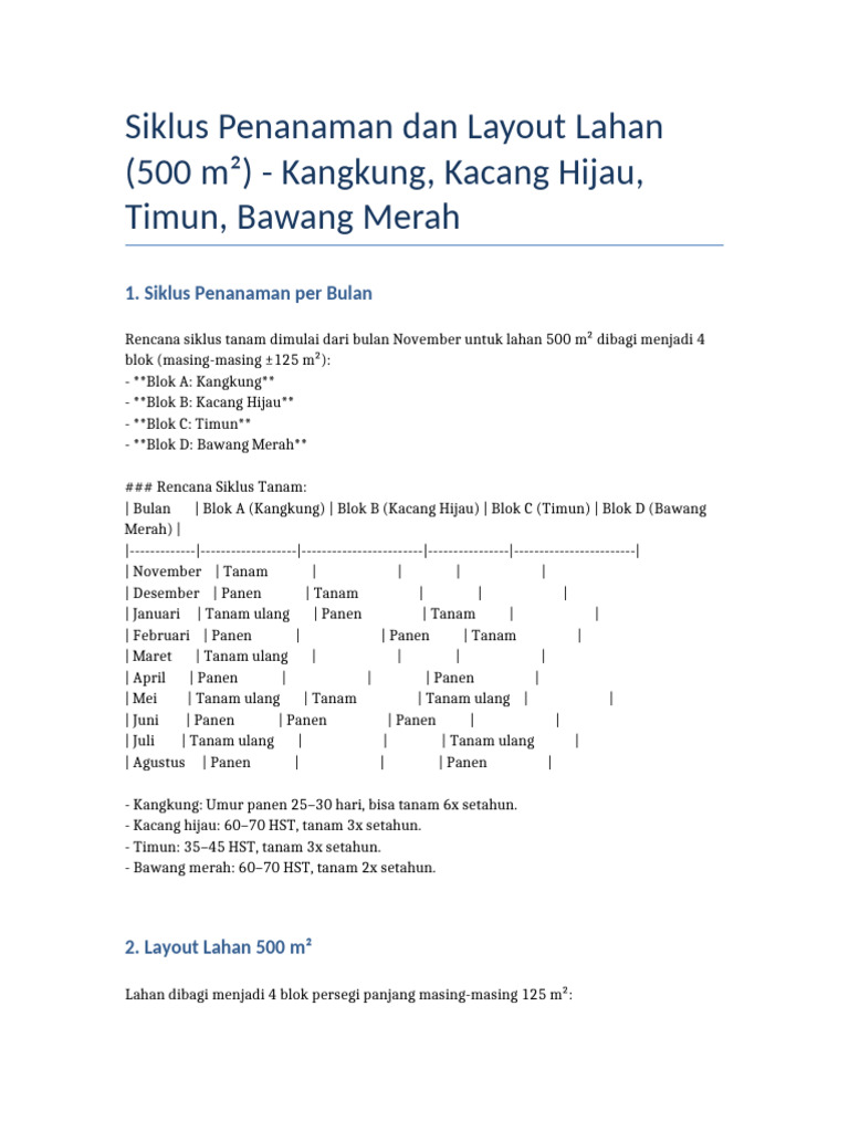 Siklus Tanam dan Layout Lahan 500 m² | PDF