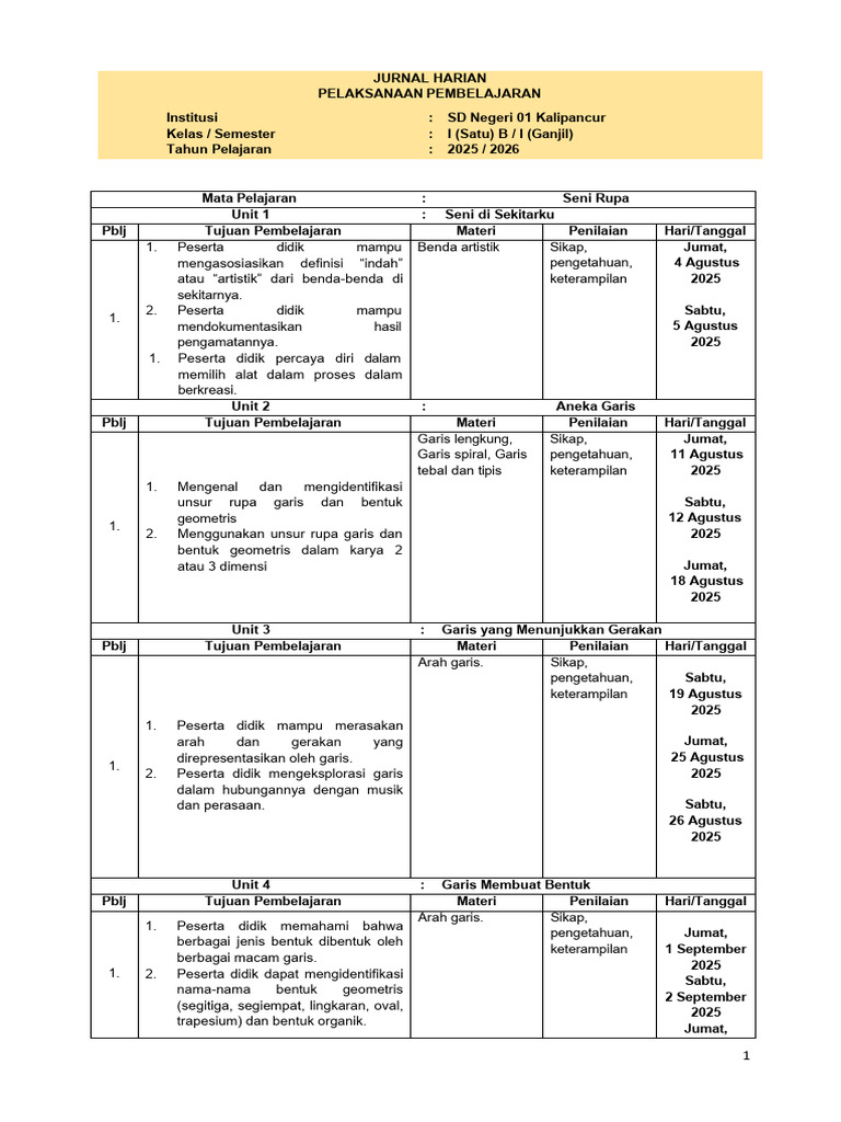 Jurnal Mengajar Harian Kelas 1 Seni Rupa Kurikulum Merdeka | PDF