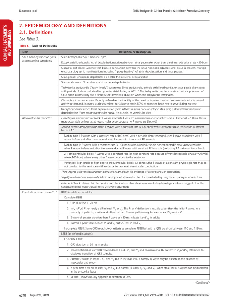 2018 Bradicardia Clinical Practice Guidelines Executive Summary | PDF ...