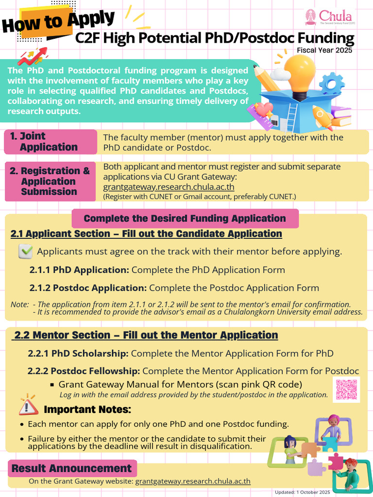 PhD and Postdoc Funding Application Guide | PDF