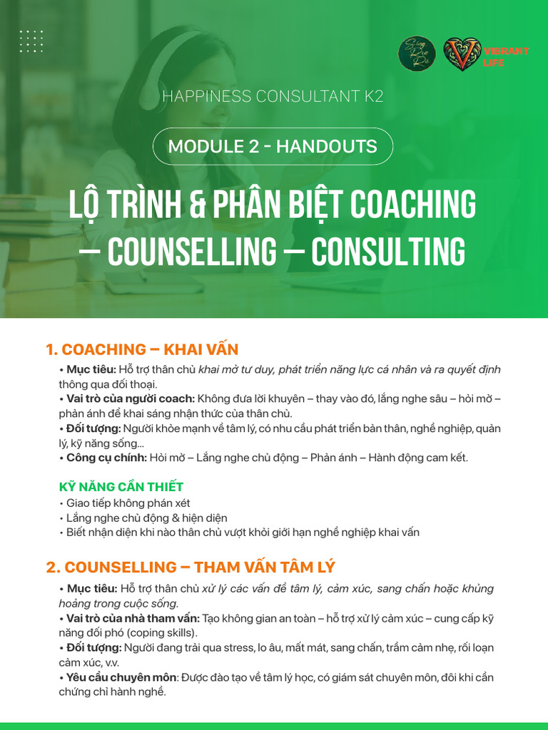 Handouts Module 2 Ms Thao Tran Buoi 1 | PDF