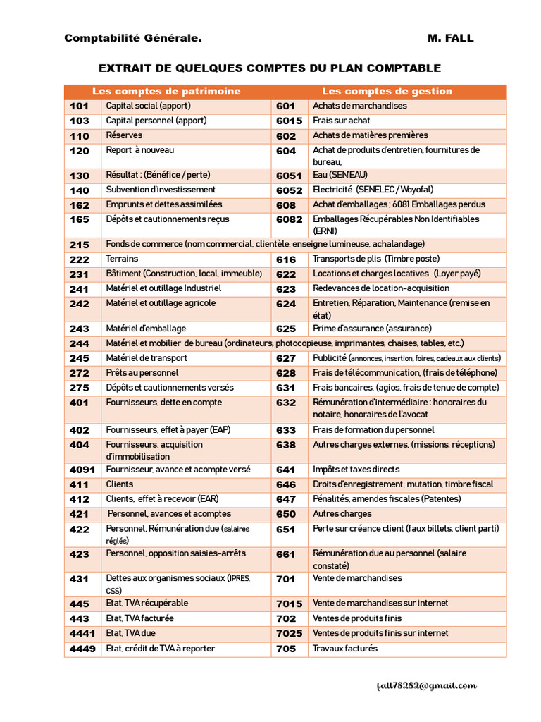 comptabilit-g-n-rale-plan-comptable-d-taill-pdf-comptabilit