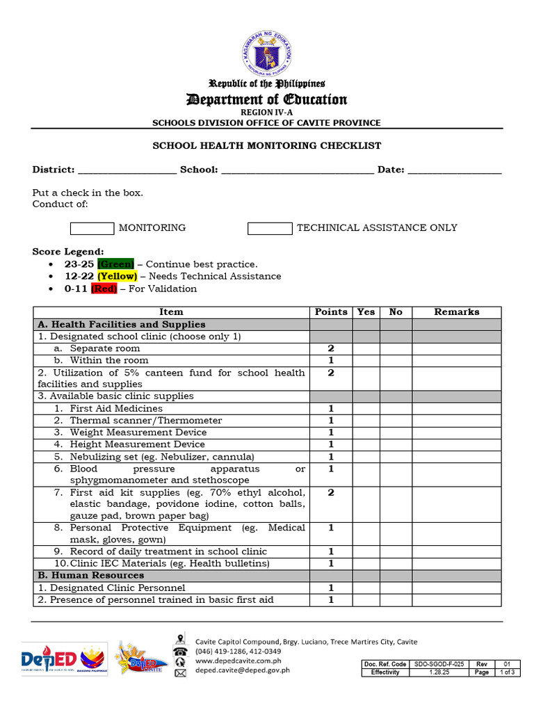 School Health Monitoring Checklist | PDF | Health Care
