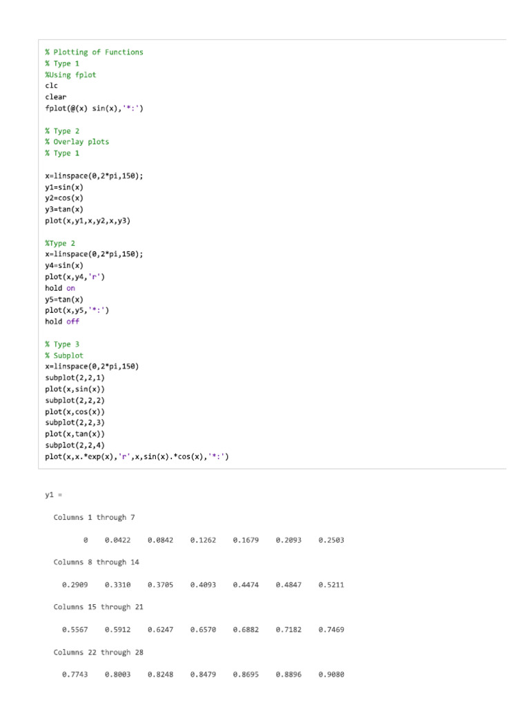 Plotting | PDF