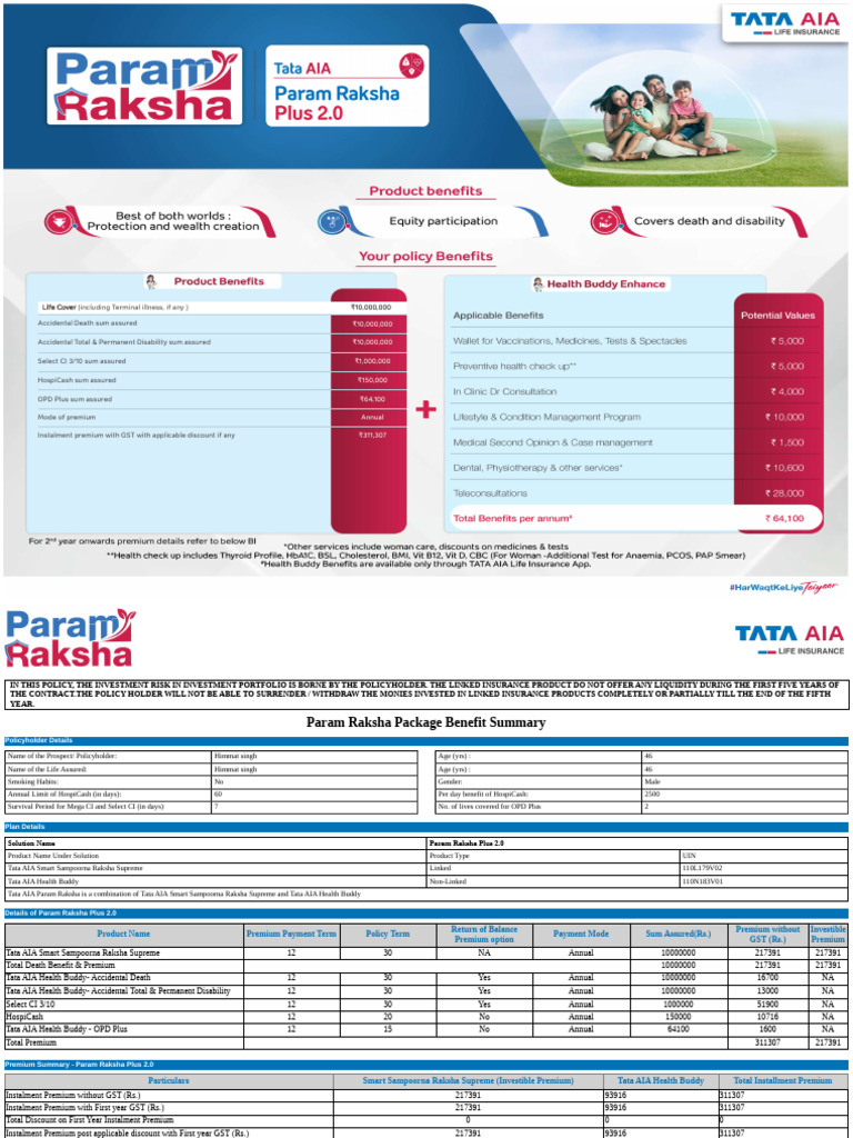 Param Raksha Plus 2.0 Insurance Summary | PDF | Insurance | Life Insurance
