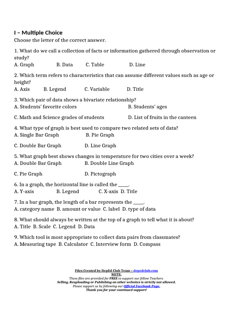 Data Collection and Graphing Quiz | PDF | Cartesian Coordinate System ...