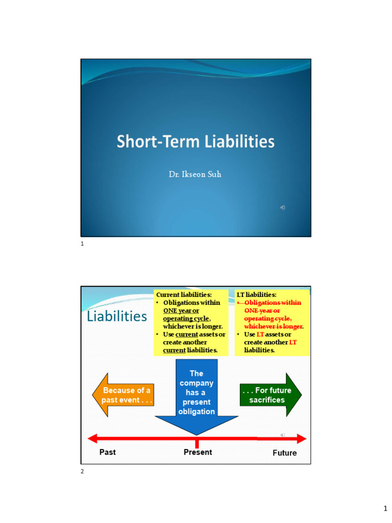 Module+7+ +Short+Term+Liabilities+Big+Picture+ (Notes) | PDF | Deferral ...