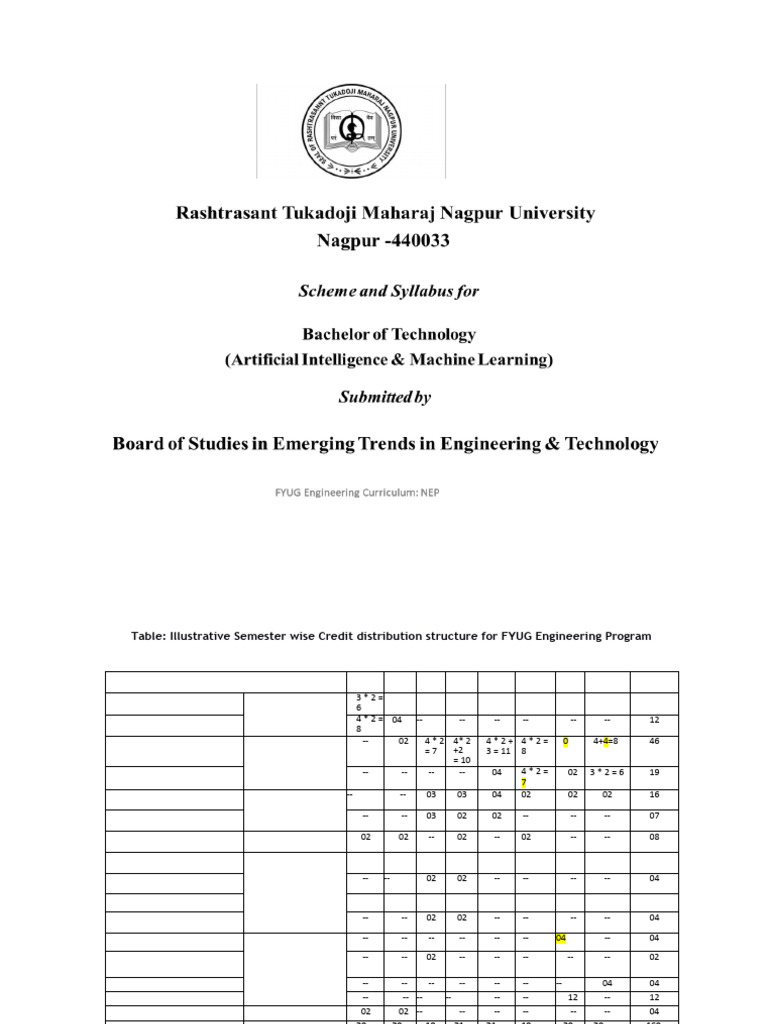 B.Tech AI & ML Credit Structure Overview | PDF | Ordinary Differential ...