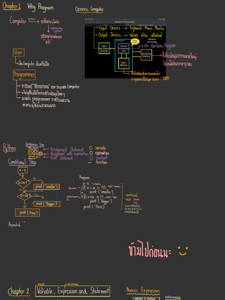 สรุป Python by Air | PDF