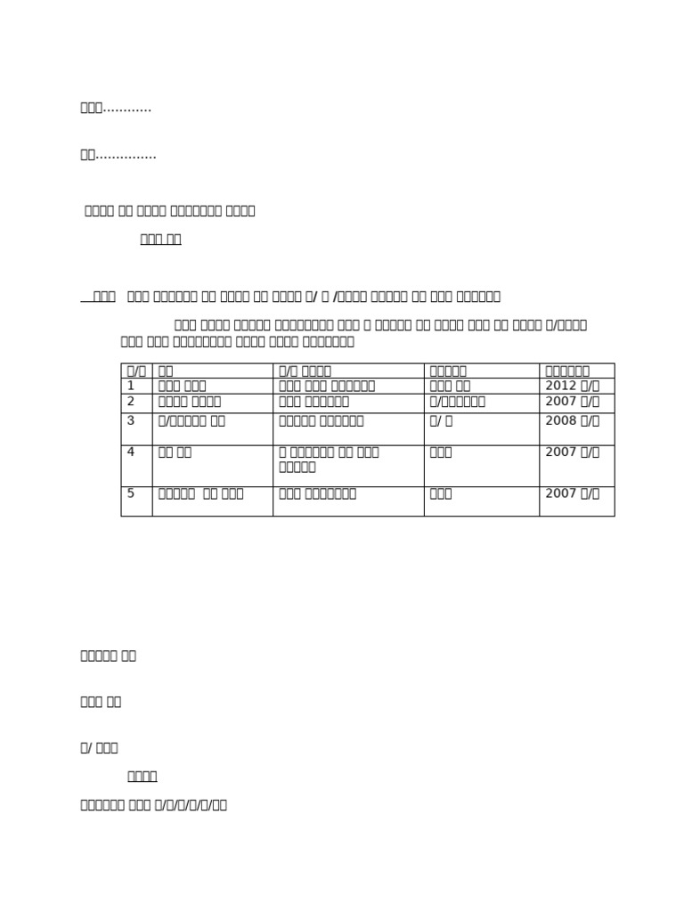 New Microsoft Office Word Document | PDF