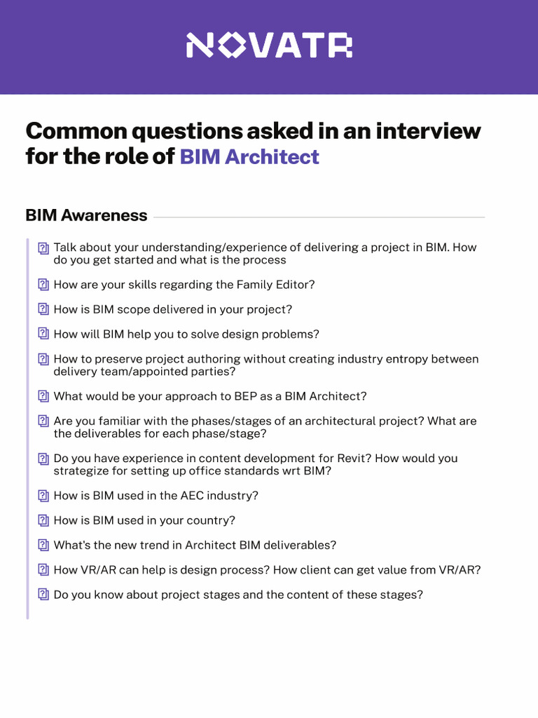 Interview Question Bank | PDF