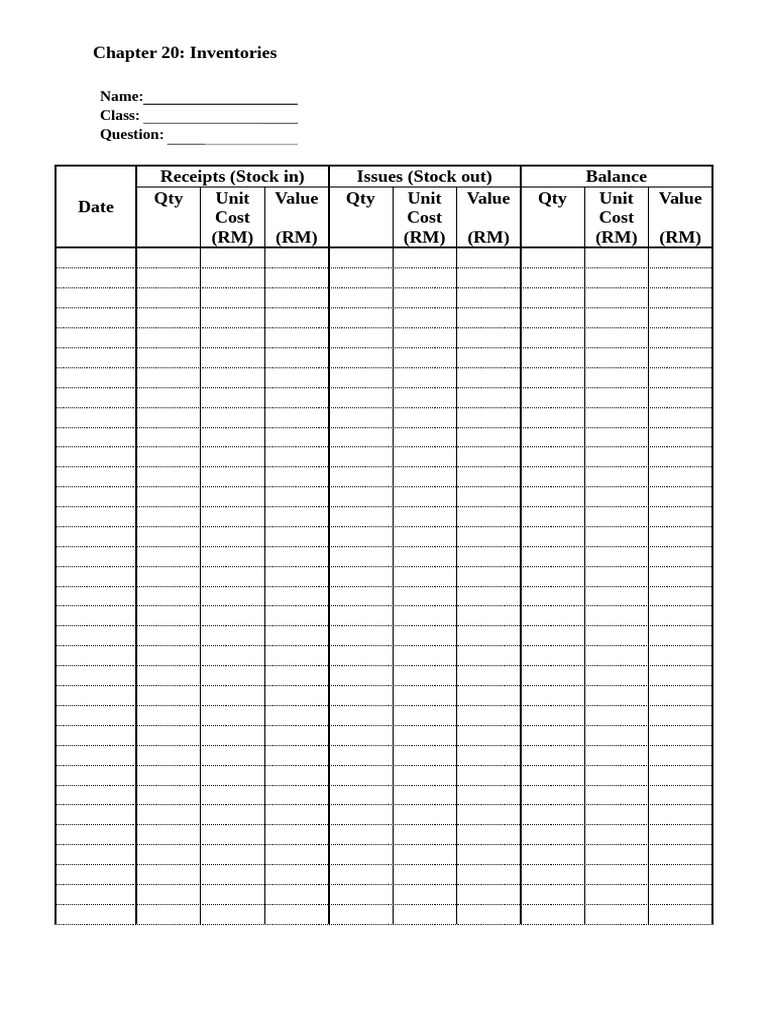 Inventory Management and Accounting | PDF