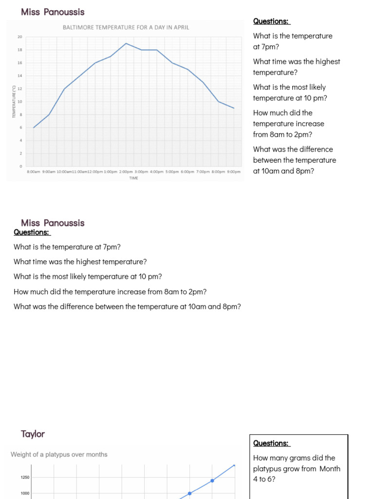 5B's Line Graphs | PDF