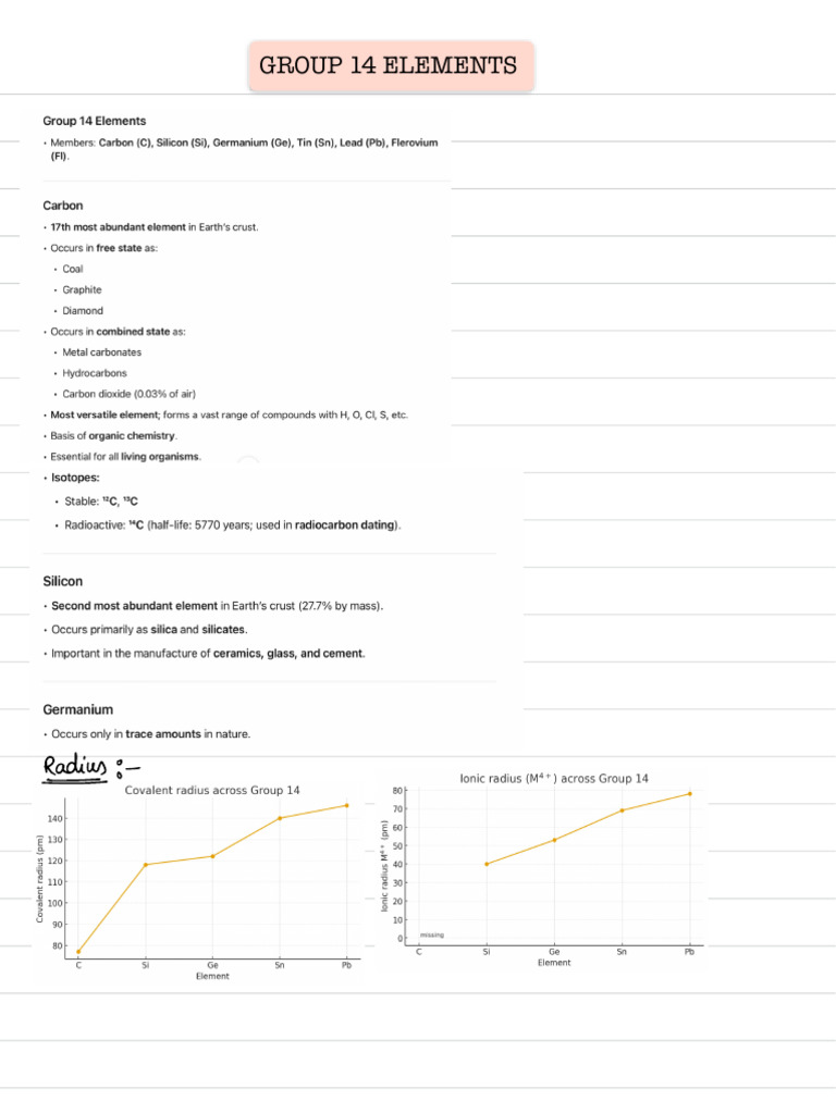 Group 14 Elements Carbon Family Fce867f5 d4d0 41b7 b571 79b96ccf60ae ...
