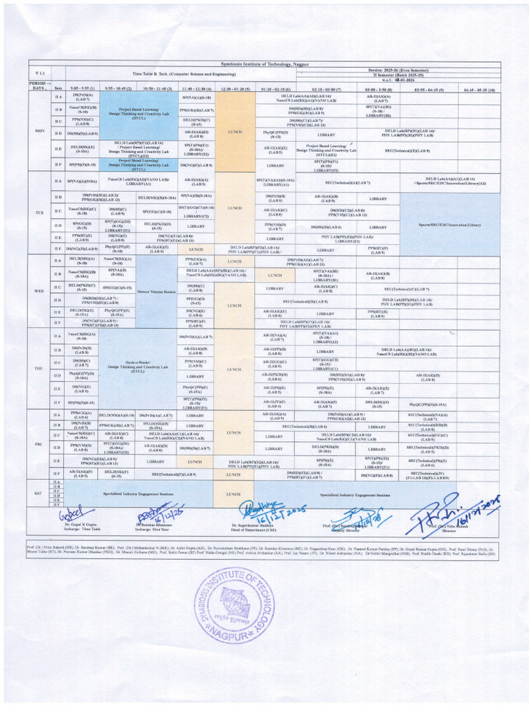 Sem II Batch Timetable | PDF