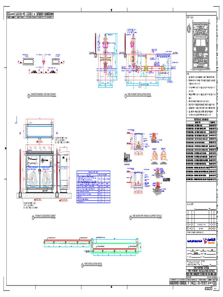 CA-1511571 (04 of 17) Fire Hydrant Installation Details | PDF
