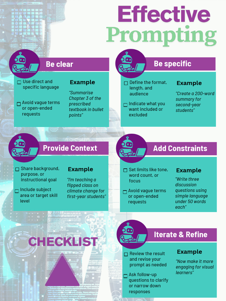 Effective Prompting - Downloadable Tool | PDF