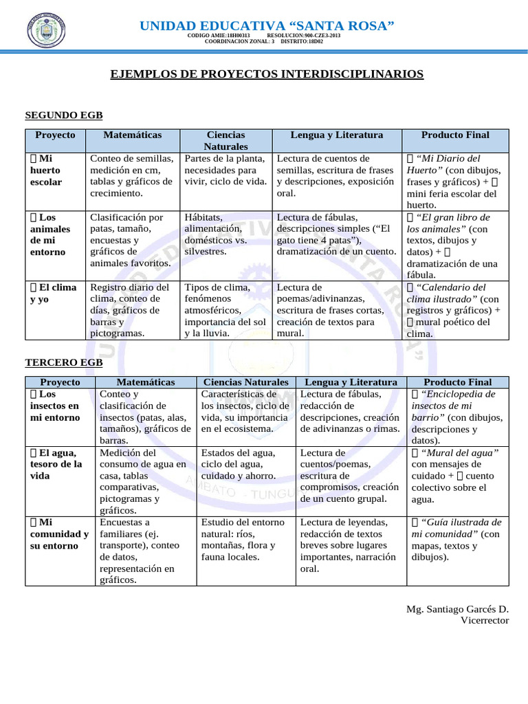 Proyectos Interdisciplinarios para EGB | PDF | Biodiversidad | Ligero