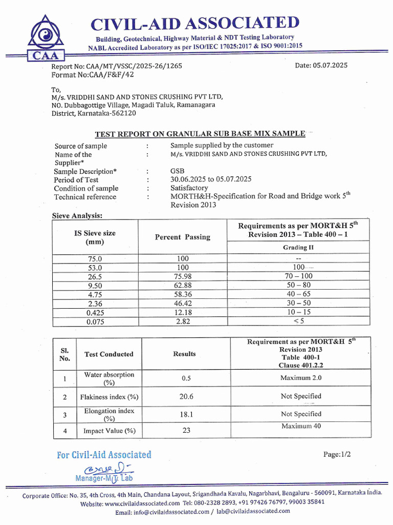 GSB Test Reports | PDF