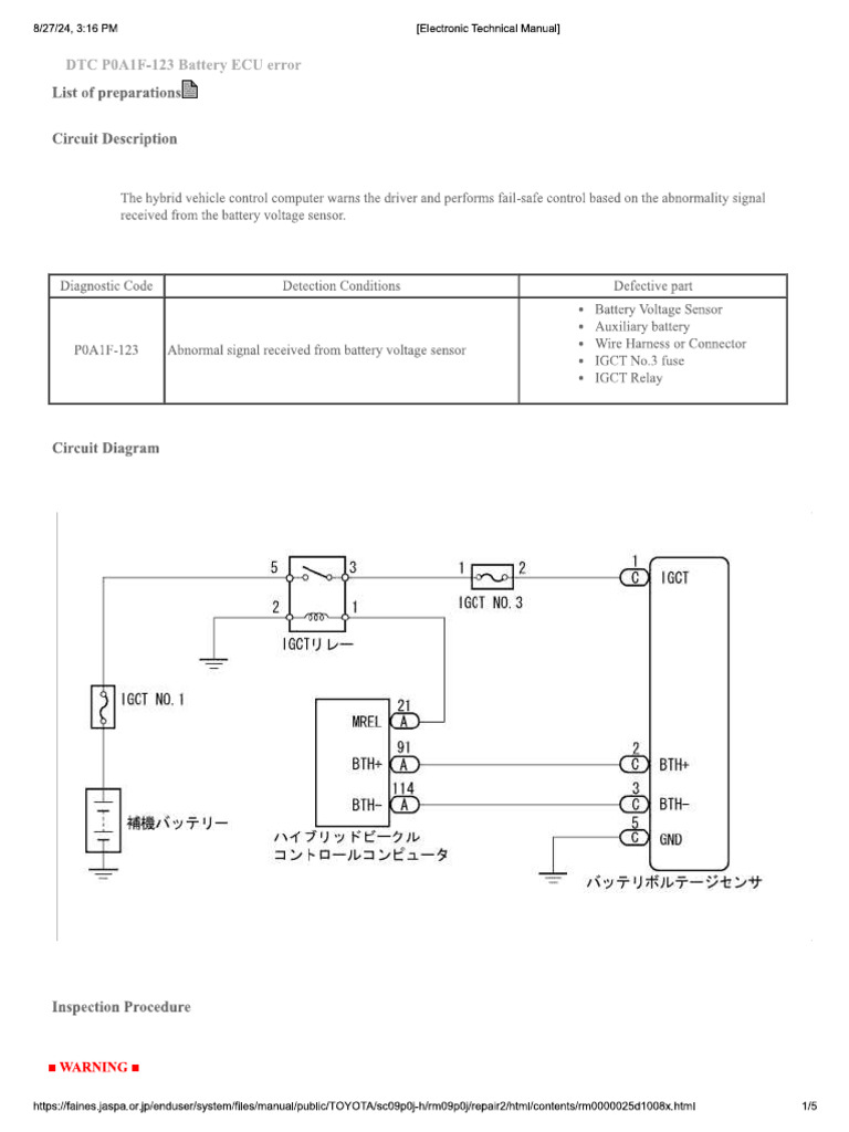 P0A1F | PDF