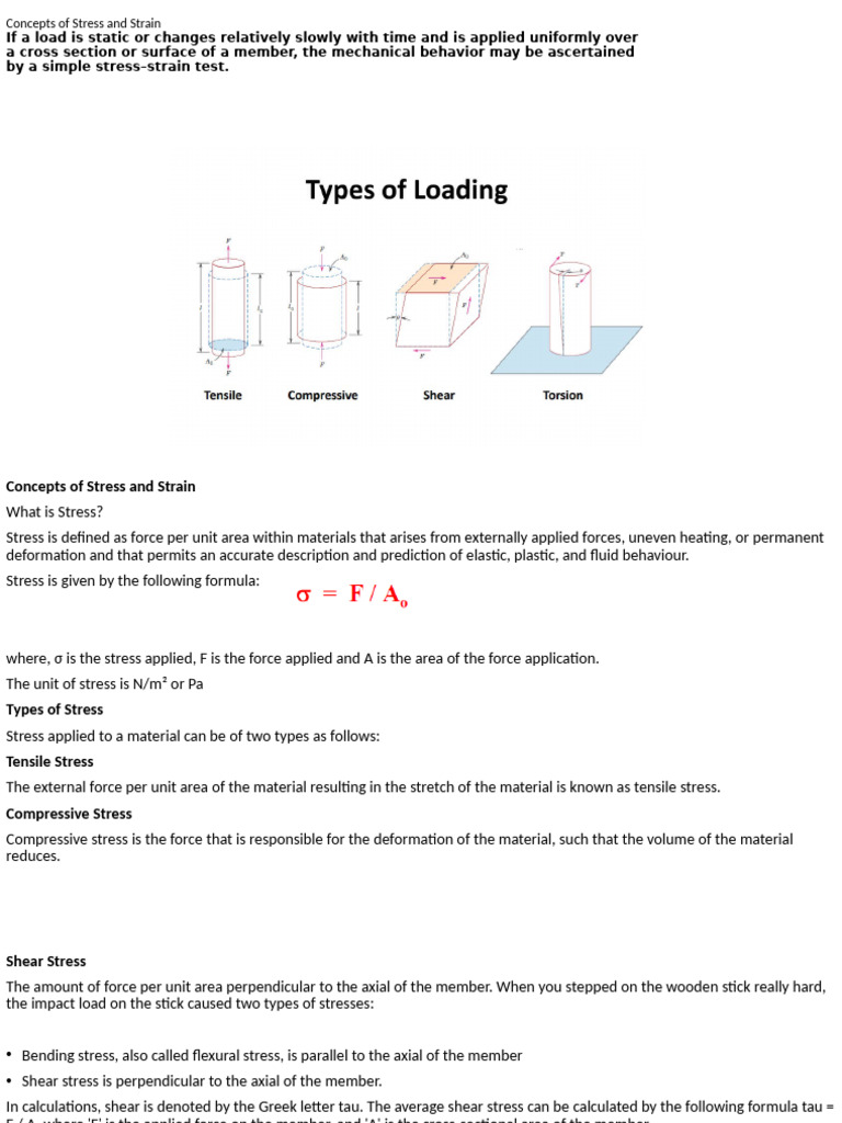 Understanding Stress and Strain Concepts | PDF | Deformation ...