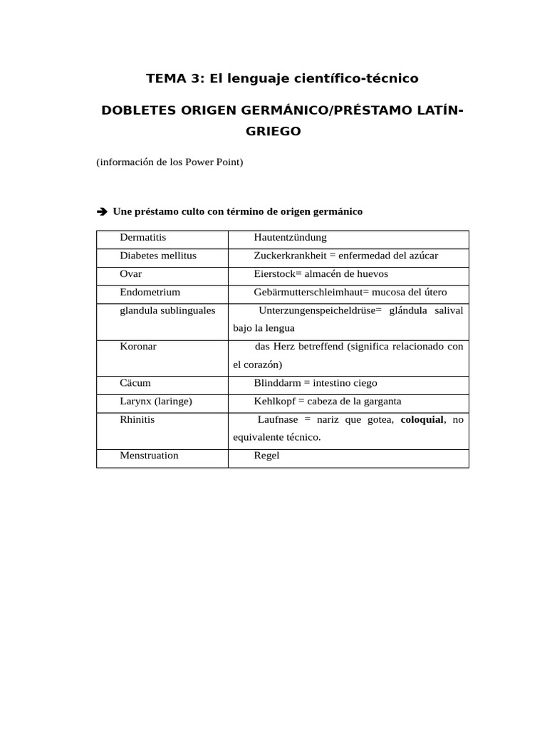 Dobletes y Epónimos | PDF