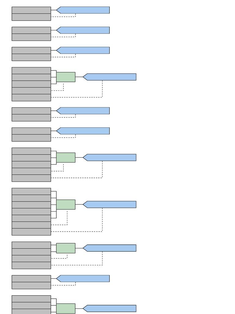87L Differential Protection Failures | PDF