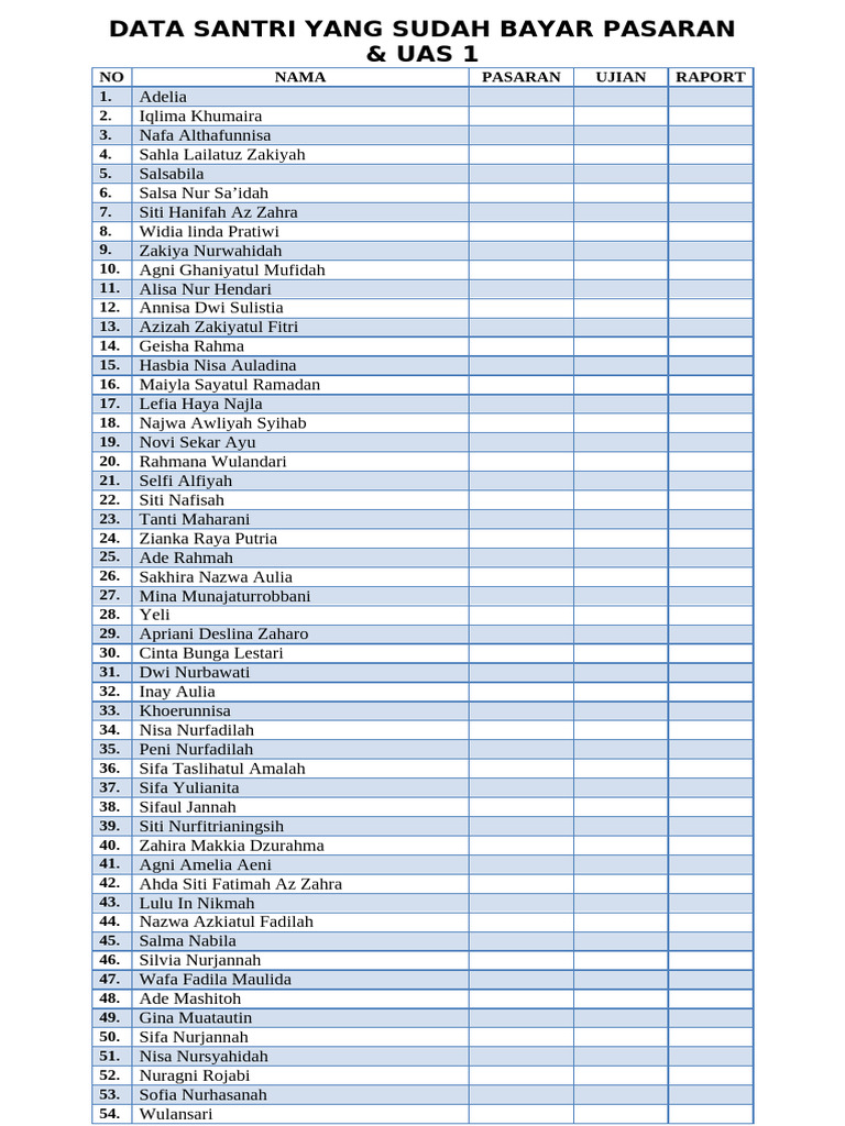 Data Santri Pembayaran UAS 1 | PDF