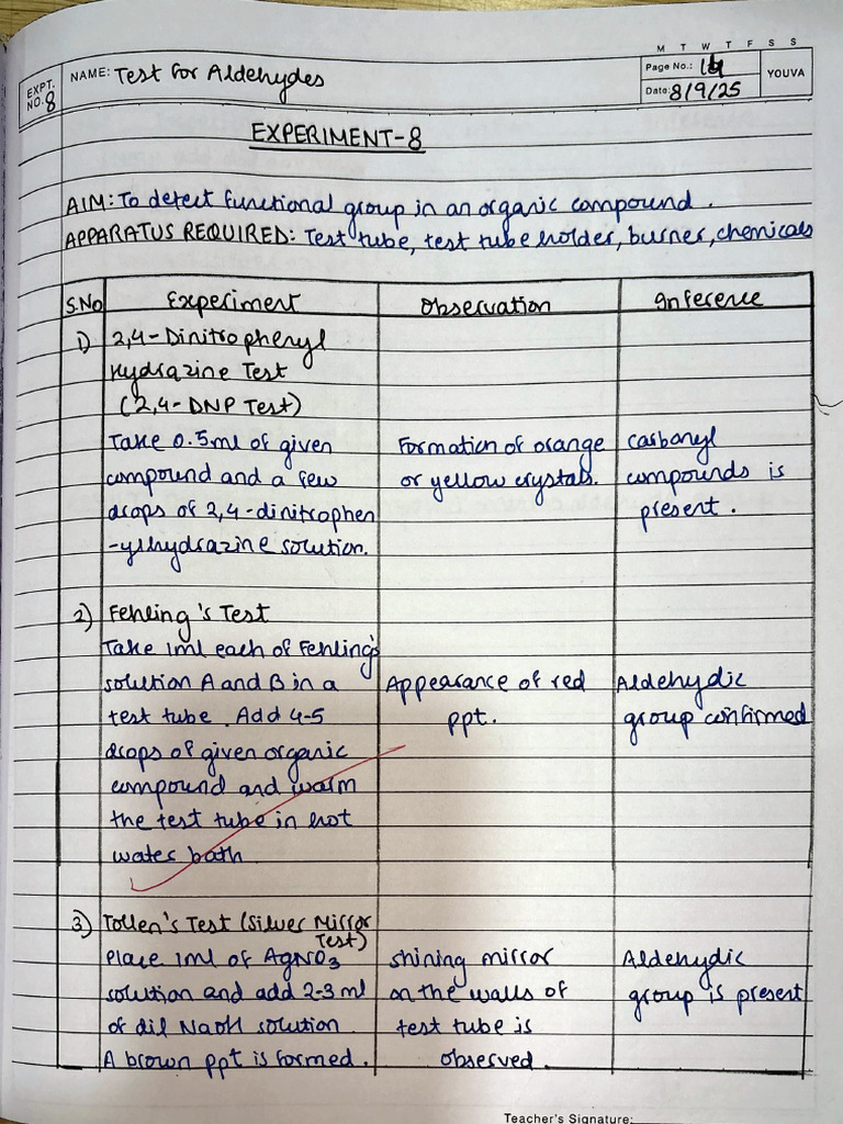 Practical File - 2 (Experiment 8 To 16) | PDF