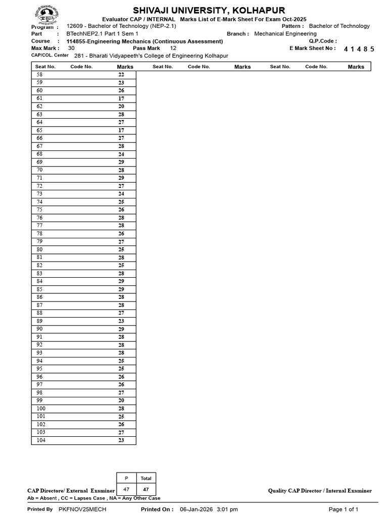 Shivaji University BTech Marks List 2025 | PDF | Engineering ...