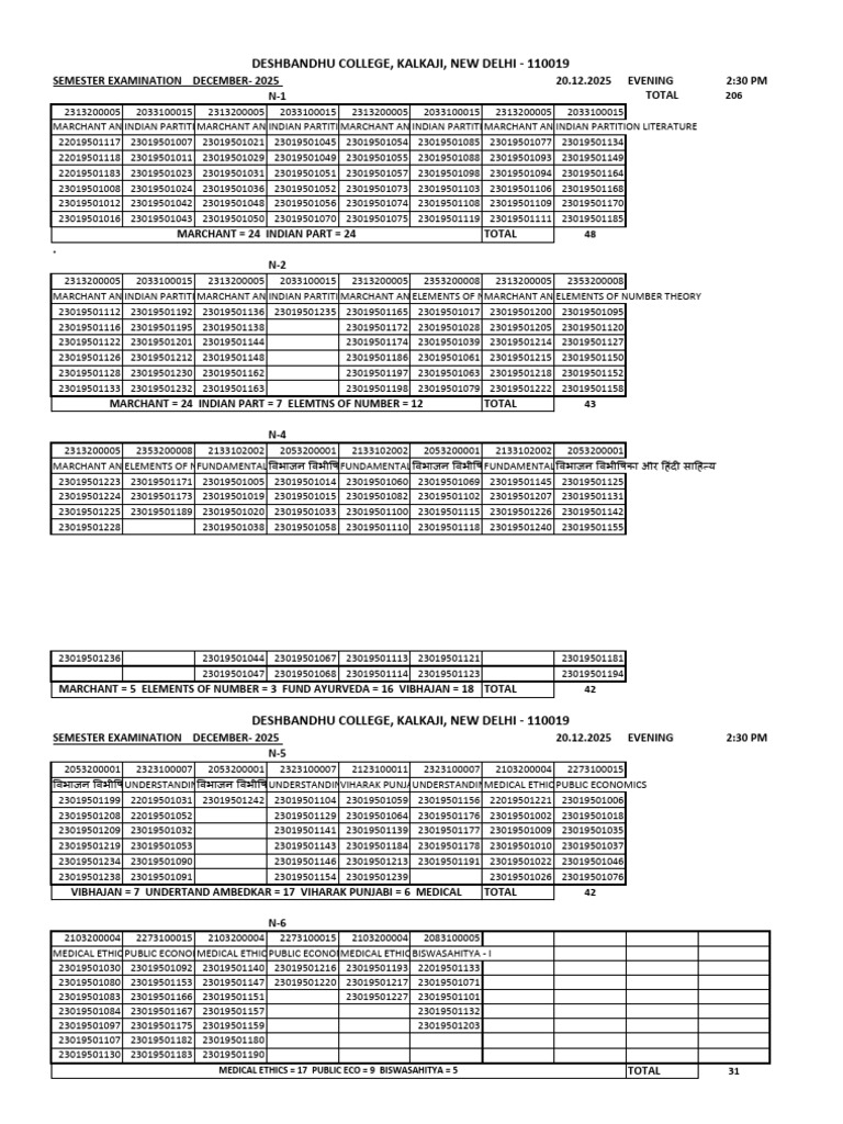 December 2025 Semester Exam Schedule | PDF