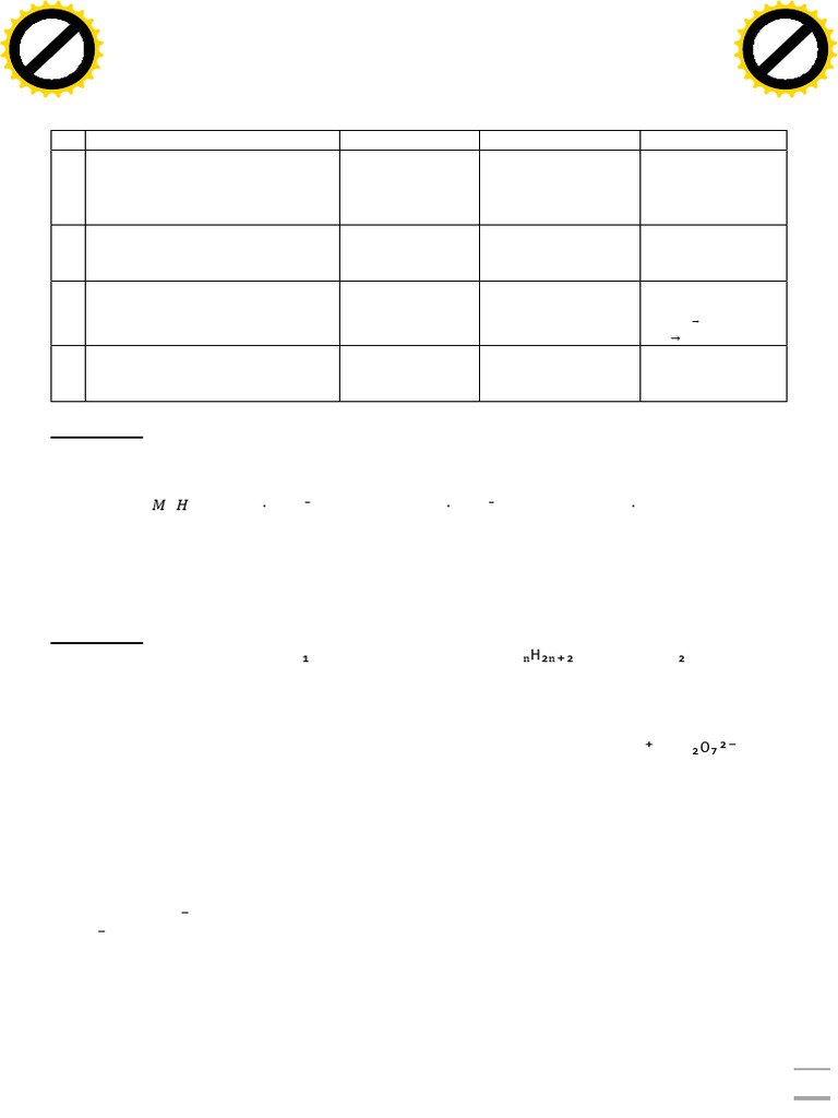 Devoir de Physique-Chimie 7C et 7D | PDF | Alcène | Réaction d ...