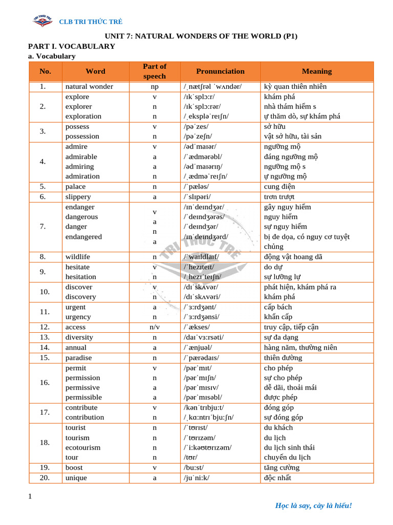 Clb Form Mẫu | PDF