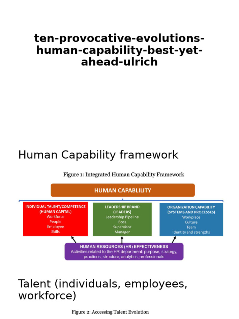 Human Capability Framework Evolutions | PDF