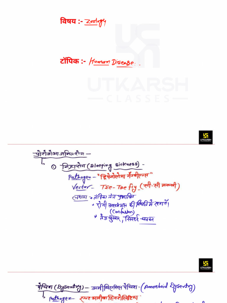 Part6HumanDiseaseUnit730July 20027 2675980 | PDF