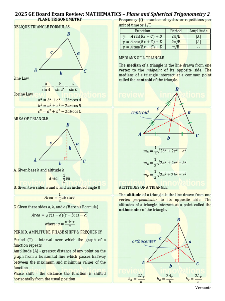 2025 GE Board Exam: Trigonometry Review | PDF