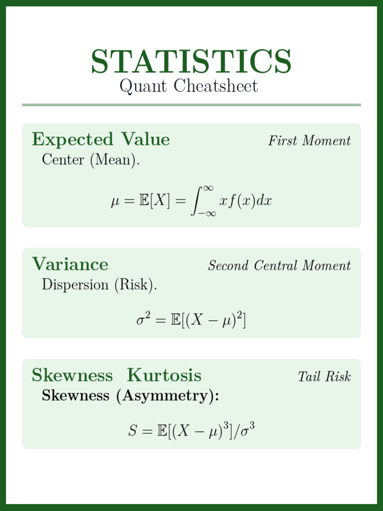 Quantitative Finance Concepts Overview | PDF | Greeks (Finance ...
